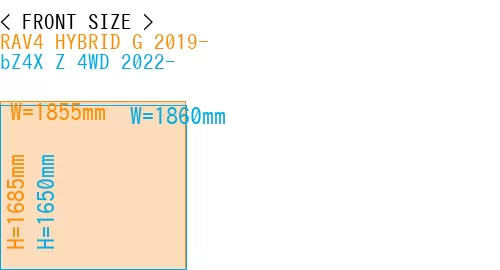 #RAV4 HYBRID G 2019- + bZ4X Z 4WD 2022-